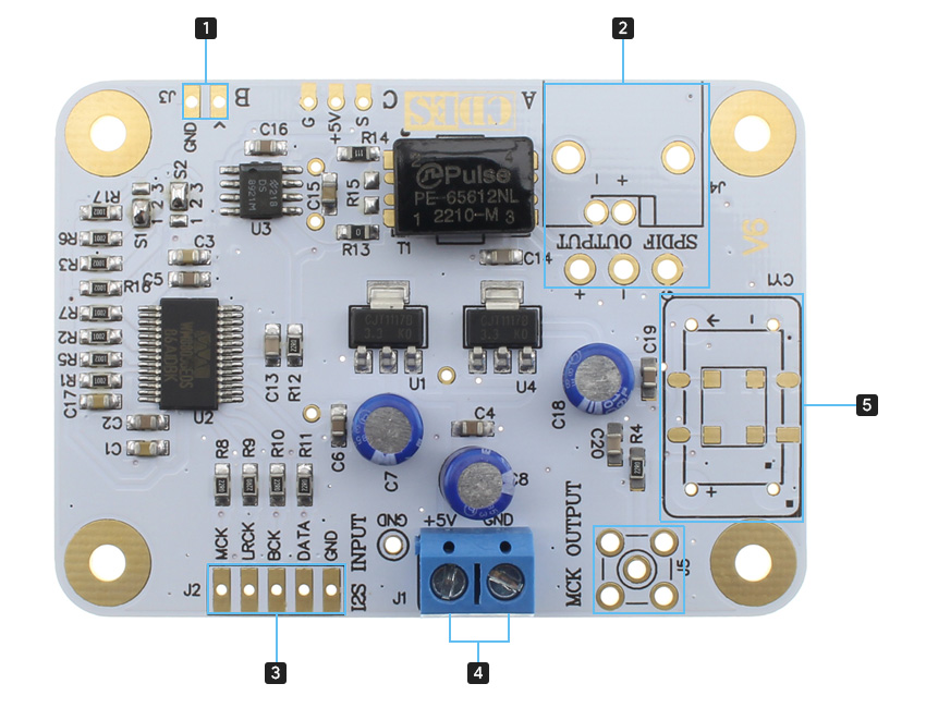 Interface numérique I2S vers SPDIF BNC WM8805 24bit 192kHz