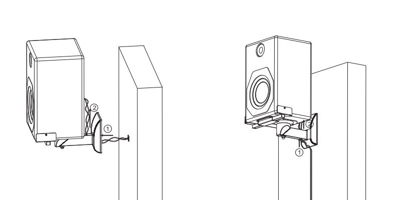 A cable management system of well thought