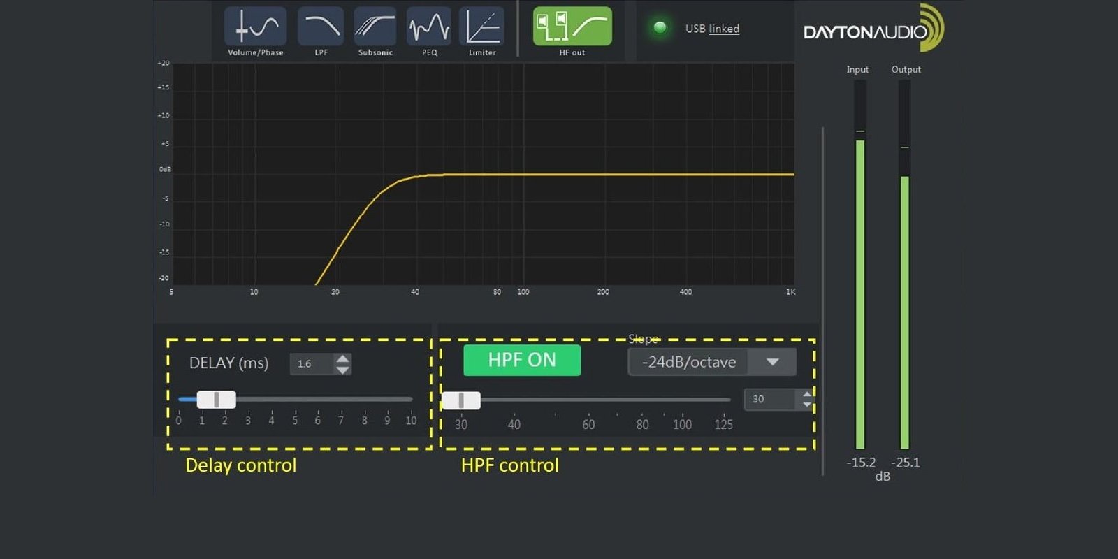 Réglage EQ pour crossover enceinte multiples