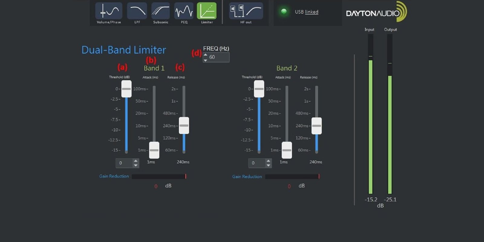 Limit on SPA500DSP