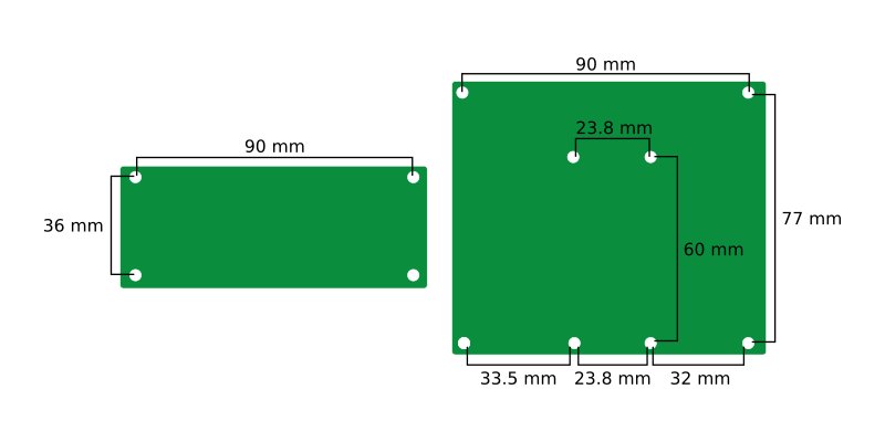 entraxe dac1