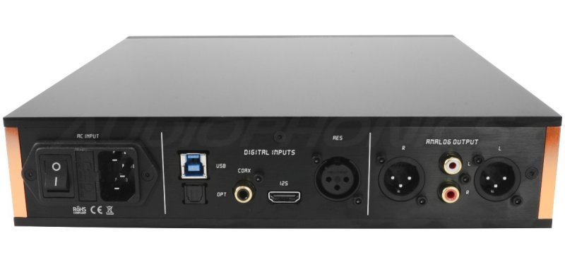 Inputs and outputs Audio DAC CYAN Holo