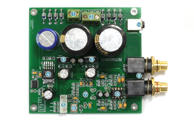 DAC ESS9038Q2M