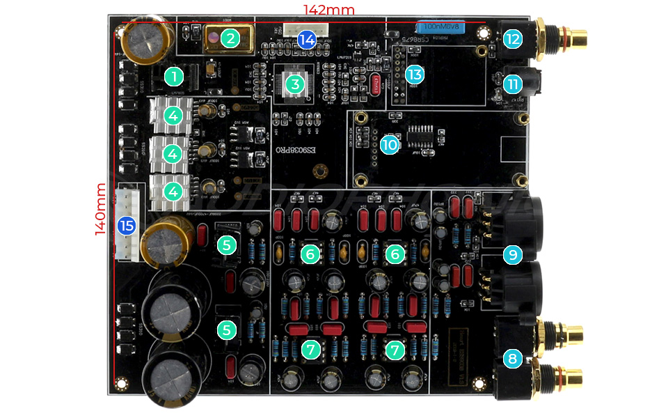 DAC ES9038PRO