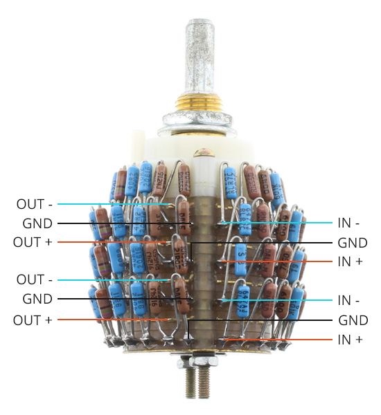 Potentiomètre commuté 24 Positions 4 Pôles Axe Lisse Ø6mm 50kOhm