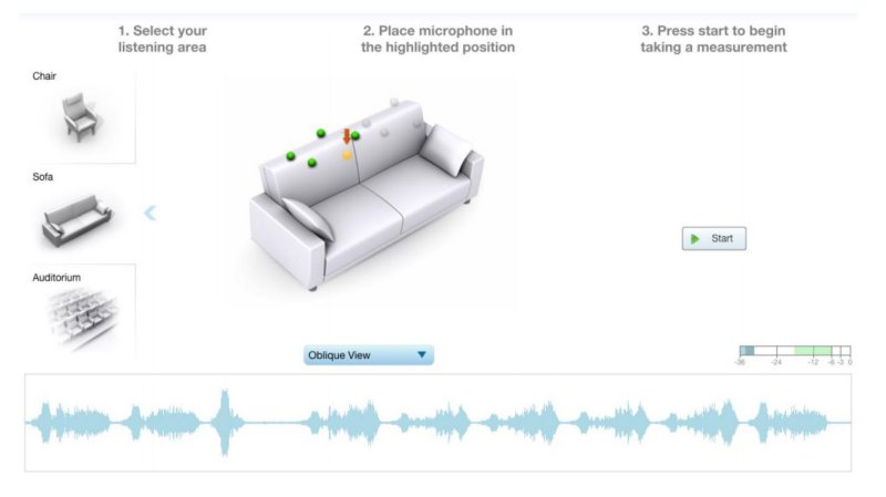 Dirac Live software