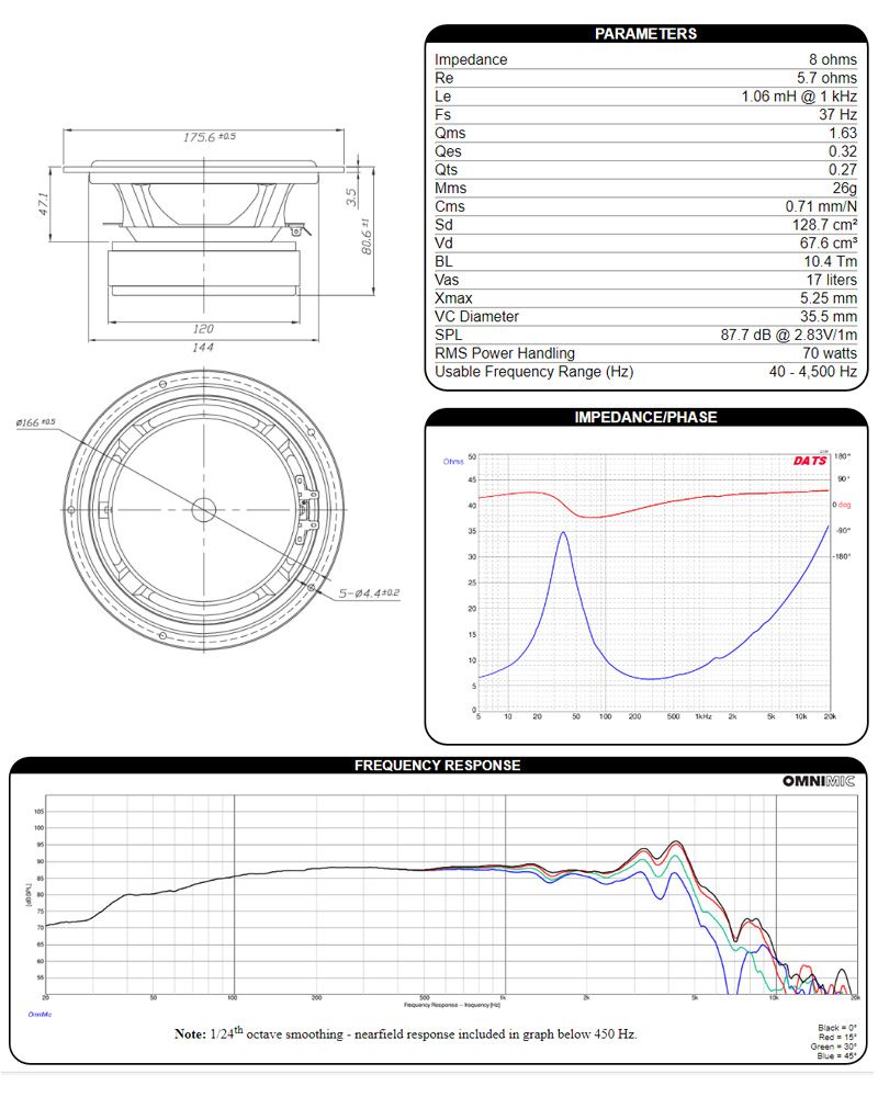 Dayton Audio DS175-8