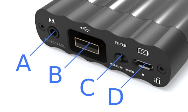 xDSD input connectivity