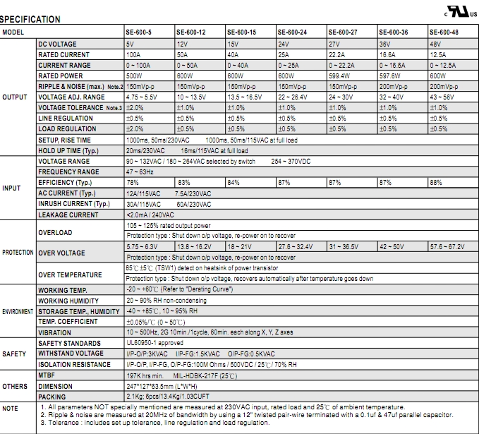 Caractéristique alimentation découpage MW 600W