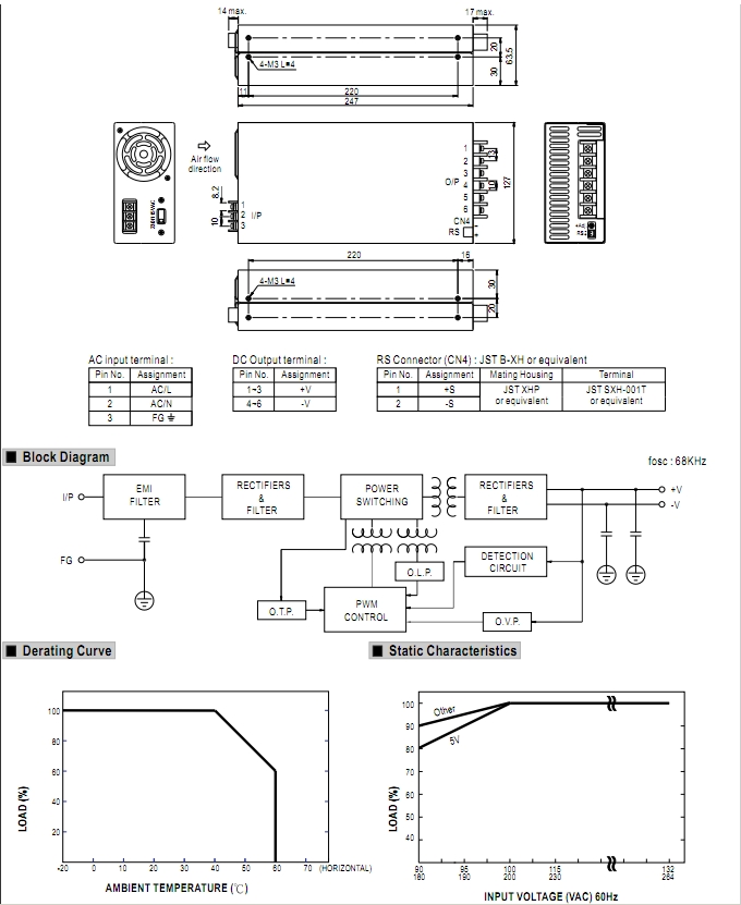 Specifications MW600W