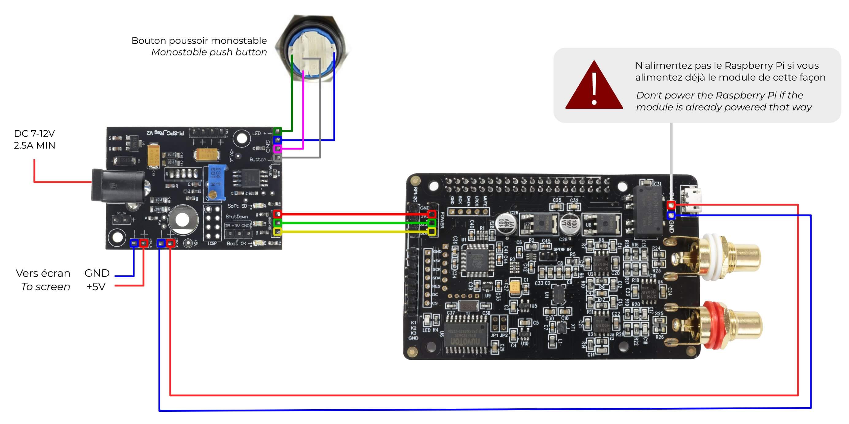 Schéma branchement Sabre 9038 Audiophonics Pi SPC 2