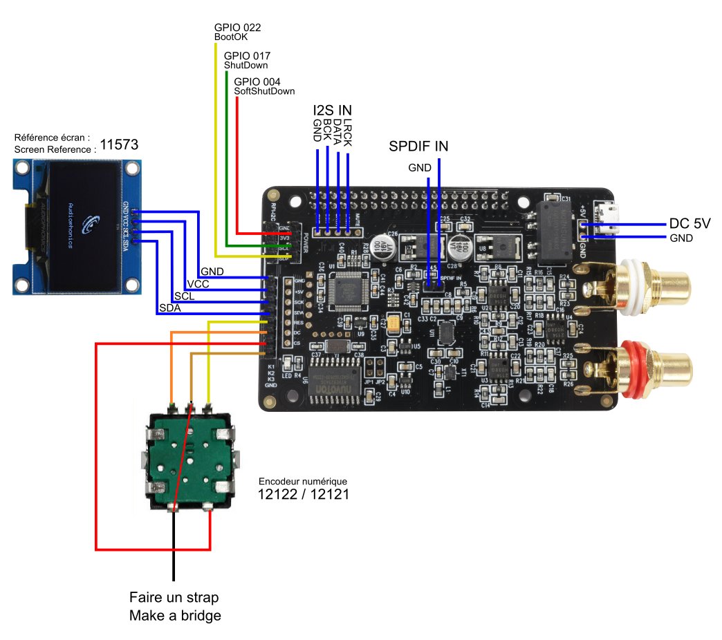 Audiophonics ES9038Q2M DAC I-Sabre ES9038Q2M Raspberry Pi / I2S & SPDIF / PCM DSD Alimentation Micro USB