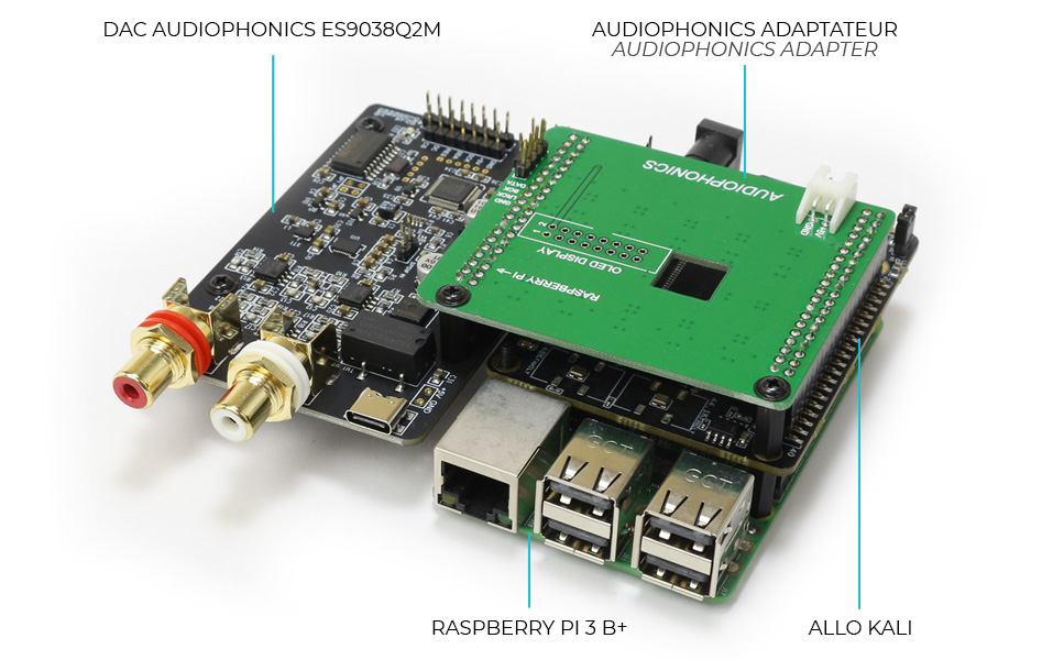 Adaptateur Audiophonics Allo Kali DAC ES9038 ALLO KALI