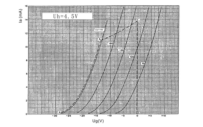 psvane-we101d-inpage2.jpg