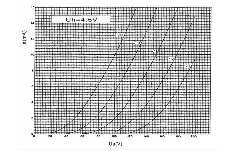 psvane-we101d-inpage3.jpg