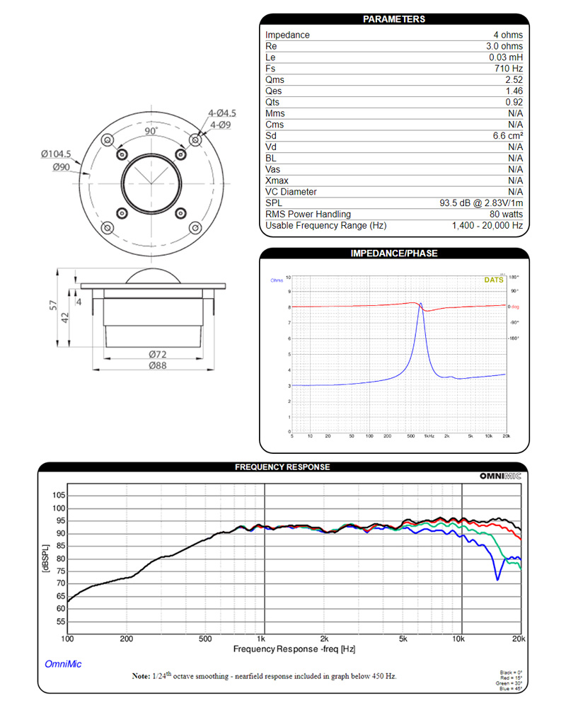 dayton-audio-rst28f-inpage2.jpg