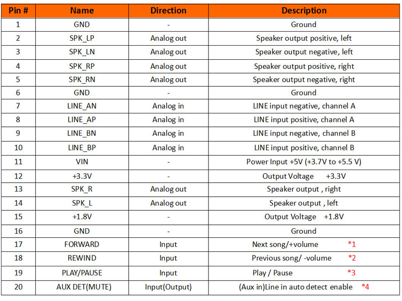 audiobplus-sma-inpage2.jpg