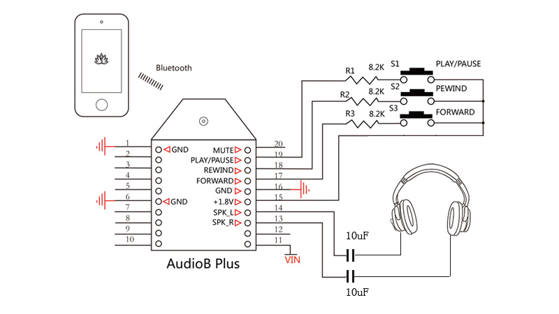 audiobplus-sma-inpage4.jpg