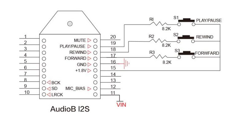 audiob-i2s-inpage3.jpg