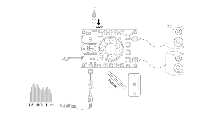 tinysine-tsa7499b-inpage3.jpg