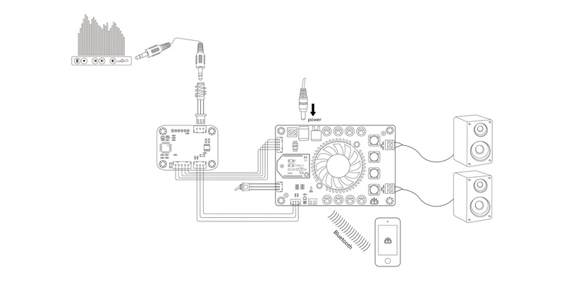 tinysine-tsa7499b-inpage4.jpg