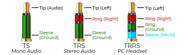 schema trrs trs