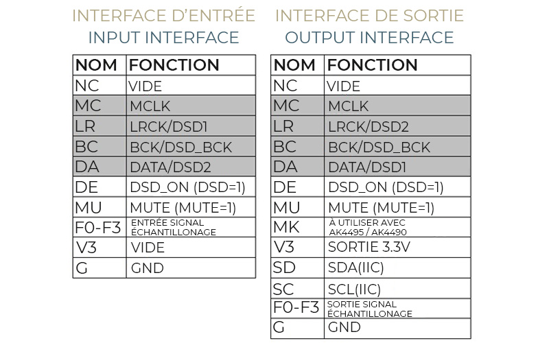 dac-akm-ak4137eq-inpage18.jpg