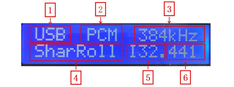 Écran module DAC AK4137EQ