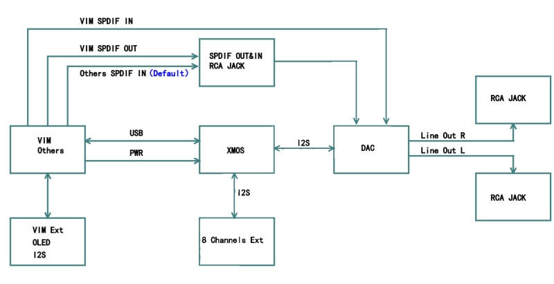 schematics.jpg