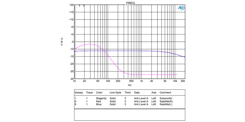 tps3116d2-vol-control-inpage.jpg