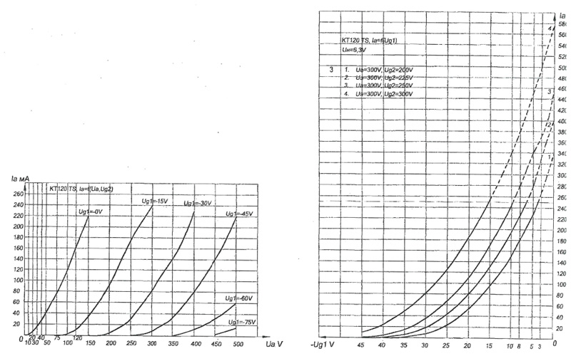 tung-sol-kt120-inpage3.jpg