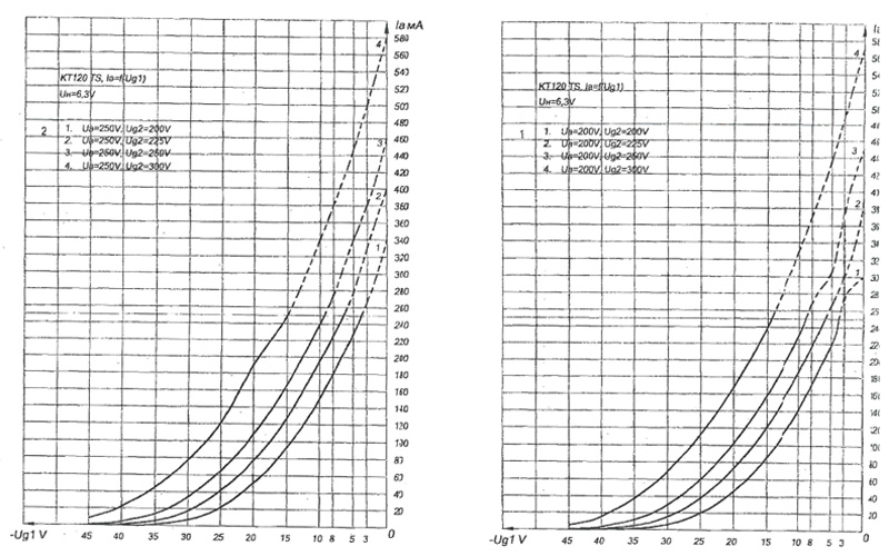 tung-sol-kt120-inpage4.jpg