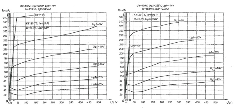 tung-sol-kt120-inpage5.jpg