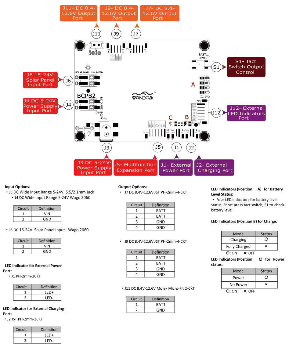 wondom-bcpb2-inpage2.jpg