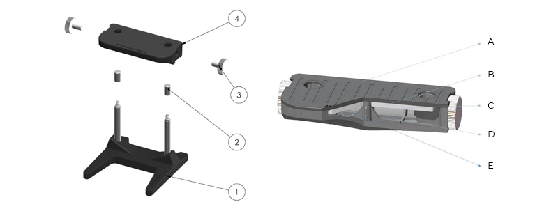 Furutech NCF Booster Signal support pour câbles