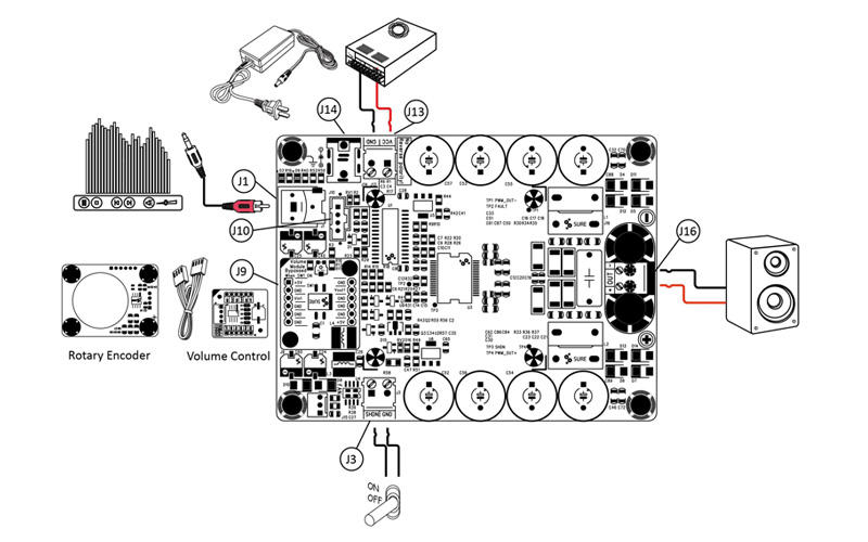 sure-ab31282-inpage3.jpg