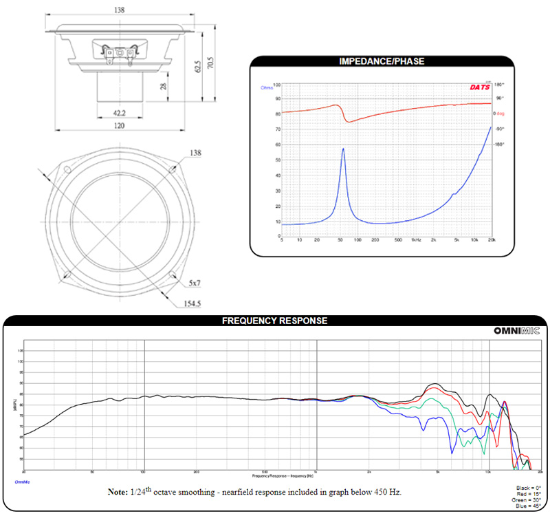 dayton-audio-nd140-8-inpage2.jpg