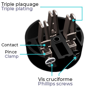 Wattgate 350i AG Connecteur IEC C15 Plaqué Argent