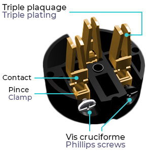 wattgate 350i au iec c15