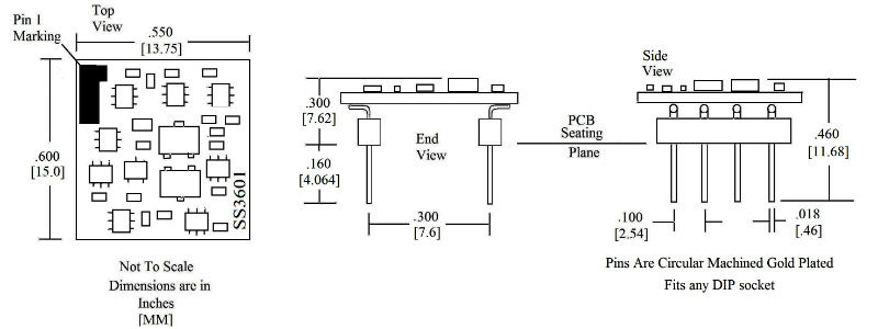 SparkoS Labs AOP SS3601