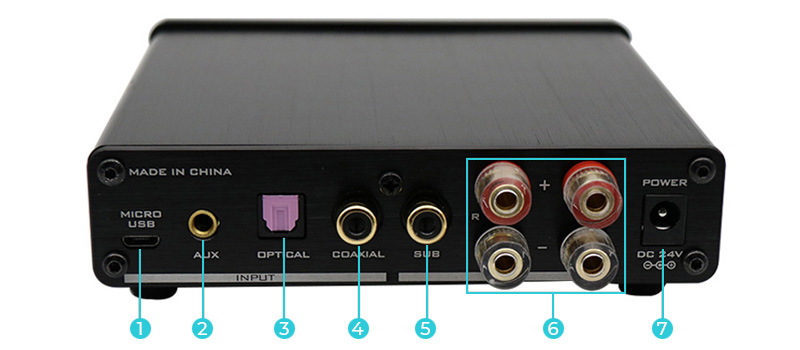 FX-Audio D502 Face arrière