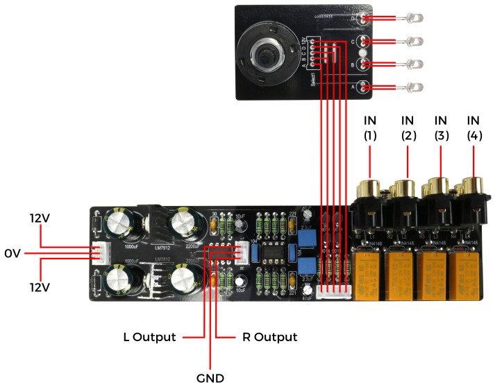 schéma d'installation buffer selecteur source