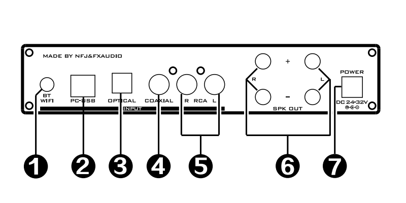 D802E RCA inputs