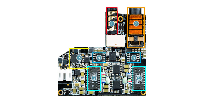 DAP R2R 2x PCM1704UK 32bit 384kHz DSD64