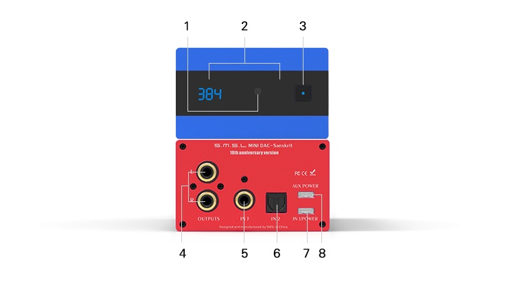 SMSL SANSKRIT 10Th MKII DAC 32bit / 768kHz DSD512 USB XMOS