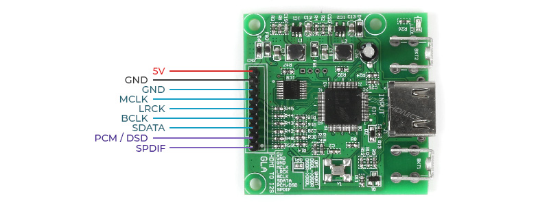 13415-interface-hdmi-i2s-inpage1.jpg