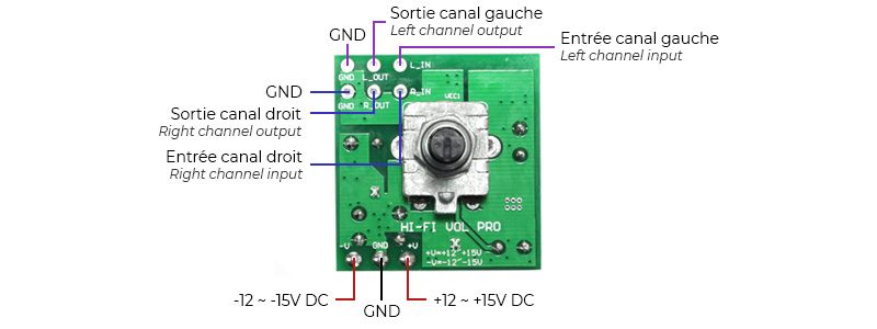 13416-module-PGA2310-inpag2.jpg