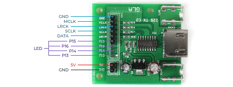 13418-interface-i2s-hdmi-inpage2.jpg