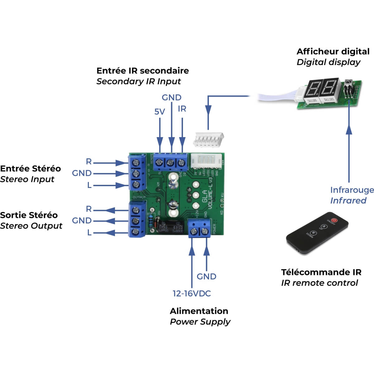 How to connect volume control unit diy