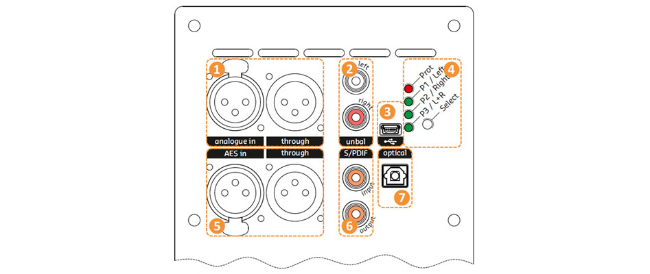 Hypex FusionAMP FA253 Amplificateur NCore Plaque 2x250W + 100W DSP ADAU1452 DCC AK4454 192kHz